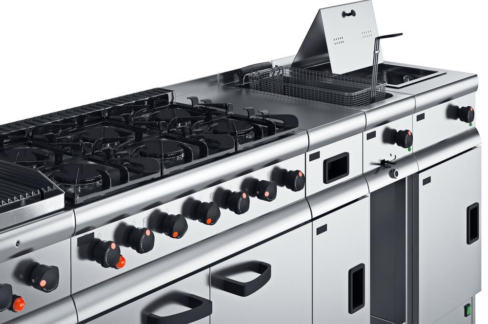 Dishwahers, Glasswashers and Utensil Washers